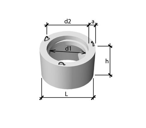 КОС 7-3.6 (Л)