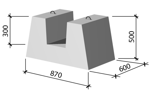 ФПО