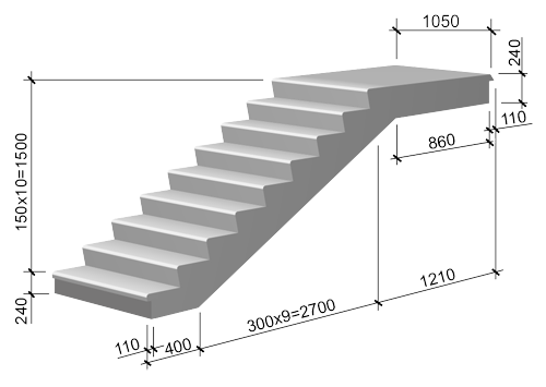 ЛМ15-10.5-1