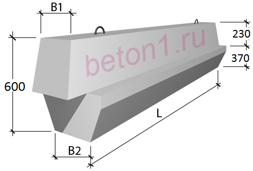 РЛП 6.26-60AIIIв