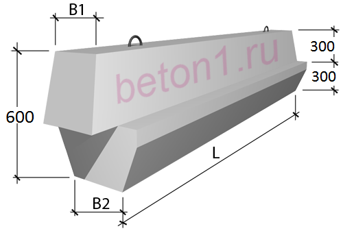 РОР 6.56-75AIIIв