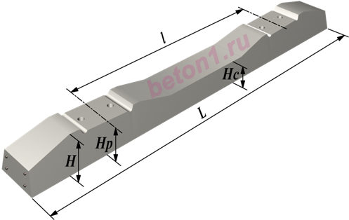 Ш - III