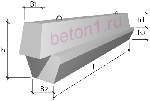 Ригеля связенвого каркаса высотой 600 мм 1.020-1/87 в.3-3